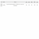 ŁĄCZNIK KANAŁÓW PŁASKICH 120x60mm Z ZAWOREM ZWROTNYM PCV VENTS 427 - obrazek 3