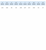 KOLANO POZIOME WIELOKĄTNE WIELOSTOPNIOWE 204x60mm PCV VENTS 545 - obrazek 3